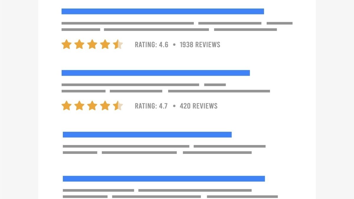 The Power of Recency: Why Ongoing Reviews Beat a One-Time Push